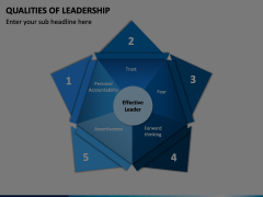 Qualities of Leadership Animated Presentation - SketchBubble