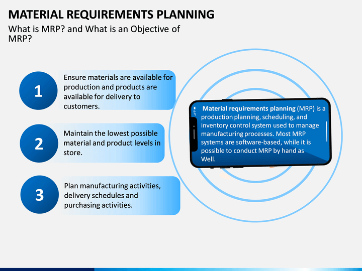 Requirements planning. Mrp (material requirements planning) - планирование потребности в материалах.. Material requirements planning суть. Oracle Mrp. Mrp системы Oracle.