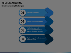 Retail Marketing Animated Presentation - SketchBubble