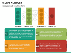 Neural Network PowerPoint Template | SketchBubble