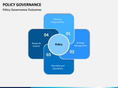 Policy Governance PPT Slide 10