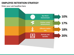 retention strategy employee sketchbubble