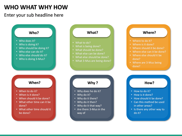 Who What Why How PowerPoint Template | SketchBubble