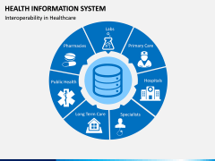 Health Information System PPT slide 13