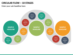 Circular Flow – 10 Stages PPT Slide 2