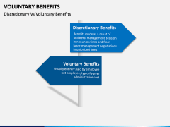 Voluntary Benefits PPT Slide 11