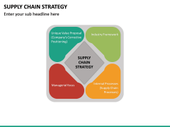 Supply Chain Strategy PowerPoint Template | SketchBubble