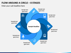 Flow Around a Circle – 8 Stages PPT slide 1