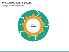 Wheel Diagram – 5 Stages PPT Slide 2