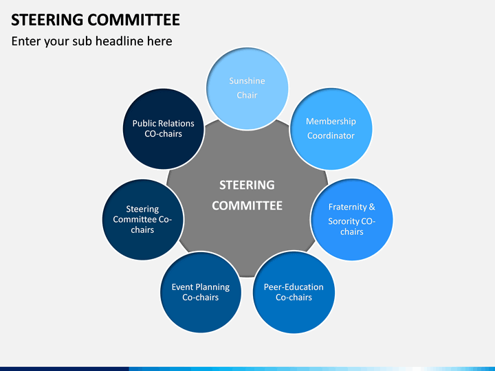 powerpoint project steering committee presentation template