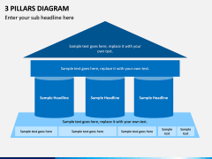 3 Pillars Diagram PPT slide 1