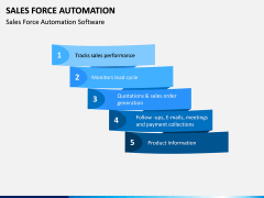 Sales Force Automation PPT Slide 5