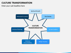 Culture Transformation PPT Slide 1