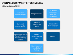 Overall Equipment Effectiveness PPT slide 13
