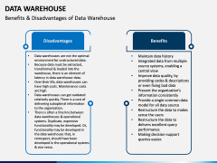 Data Warehouse PowerPoint Template | SketchBubble