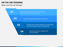 On the Job Training PPT Slide 2