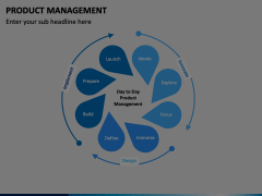 Product Management PowerPoint and Google Slides Template - PPT Slides