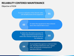 Reliability Centered Maintenance PowerPoint and Google Slides Template ...