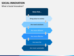 Social Innovation PPT Slide 1