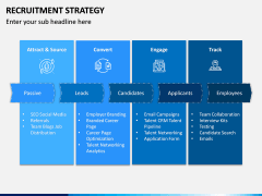 Recruitment Strategy PPT Slide 30