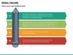 Renal Failure Powerpoint Template 