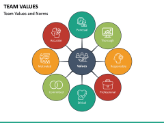 Team Values PowerPoint Template | SketchBubble