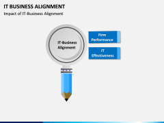 IT Business Alignment PPT Slide 2