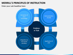 Merill's Principles of Instruction PPT Slide 11