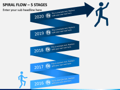 Spiral Flow – 5 Stages PPT Slide 1