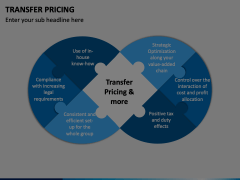 Transfer Pricing Animated Presentation - SketchBubble