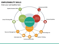 Employability Skills PowerPoint Template | SketchBubble