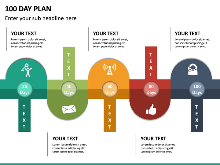 100 Day Plan PowerPoint Template | SketchBubble