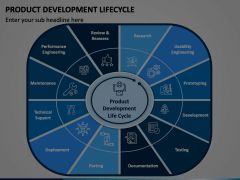 Product Development Life Cycle PowerPoint and Google Slides Template ...