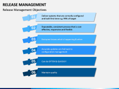 Release Management PPT Slide 5