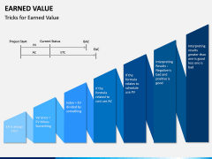 Earned Value PPT Slide 10