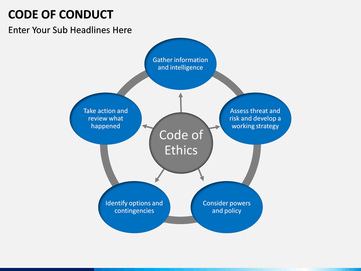 presentation on the code of conduct design of a company