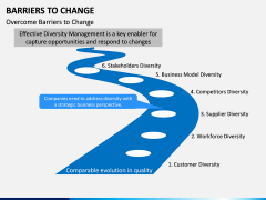 Barriers to Change PPT slide 2