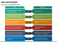 Risk and Reward PowerPoint Template | SketchBubble