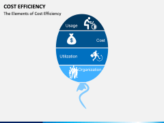 Cost Efficiency PPT Slide 2