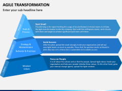 Agile Transformation PowerPoint Template | SketchBubble