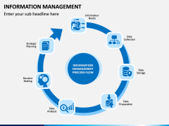Information Management PPT Slide 3