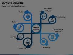 Capacity Building Animated Presentation - SketchBubble