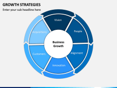 Growth Strategies PPT slide 18