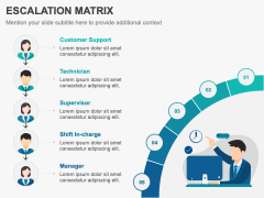 Escalation Matrix PPT Slide 1