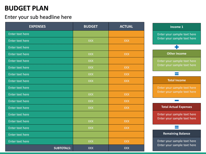 Budget Plan PowerPoint Template SketchBubble