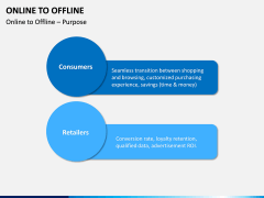 Online to Offline PPT slide 8