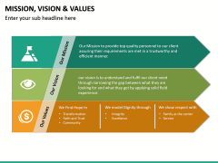 Mission, Vision and Values PowerPoint Template | SketchBubble