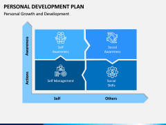 Personal Development Plan PPT Slide 3