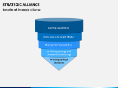 Strategic Alliance PPT Slide 15