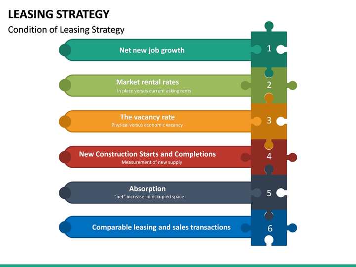 Leasing Strategy PowerPoint Template | SketchBubble